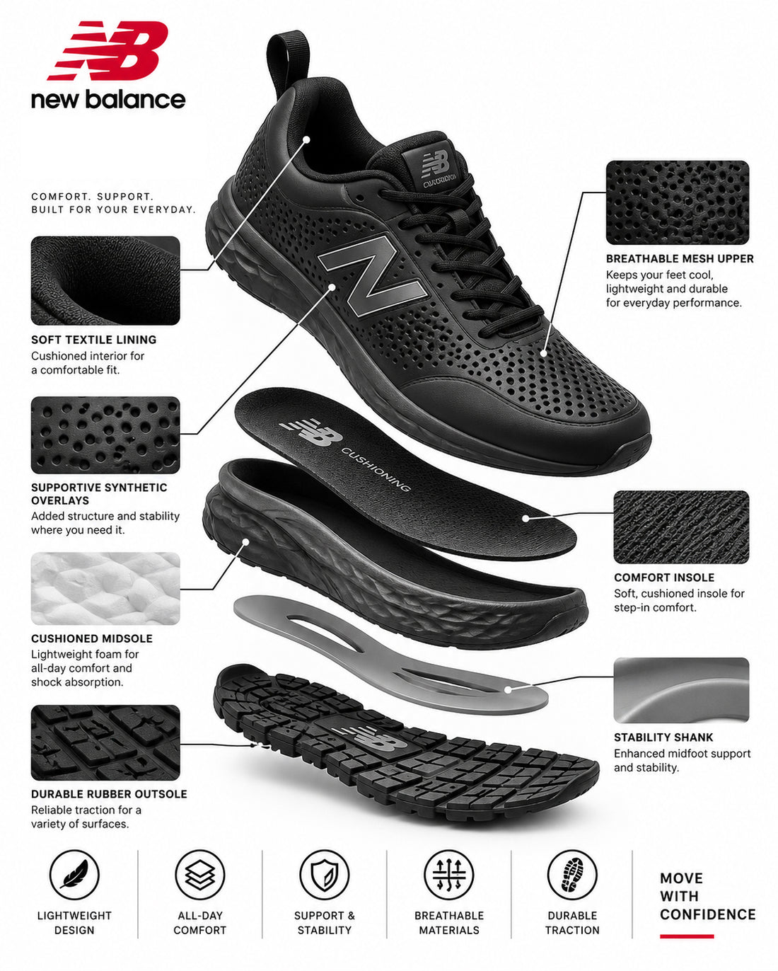 New Balance Slip Resistant Work Shoes for Women D Fit- Black