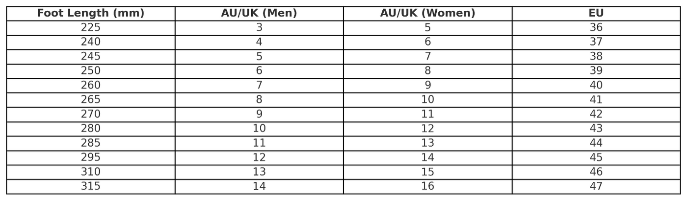 Steel Toe Safety Shoes size guide