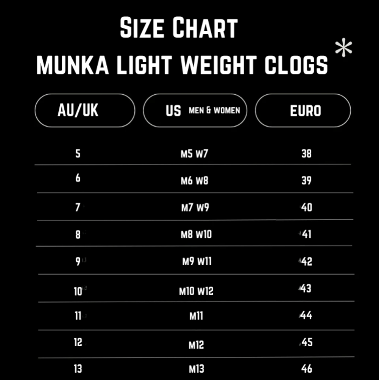Munka Ultra-Light Clog size guide